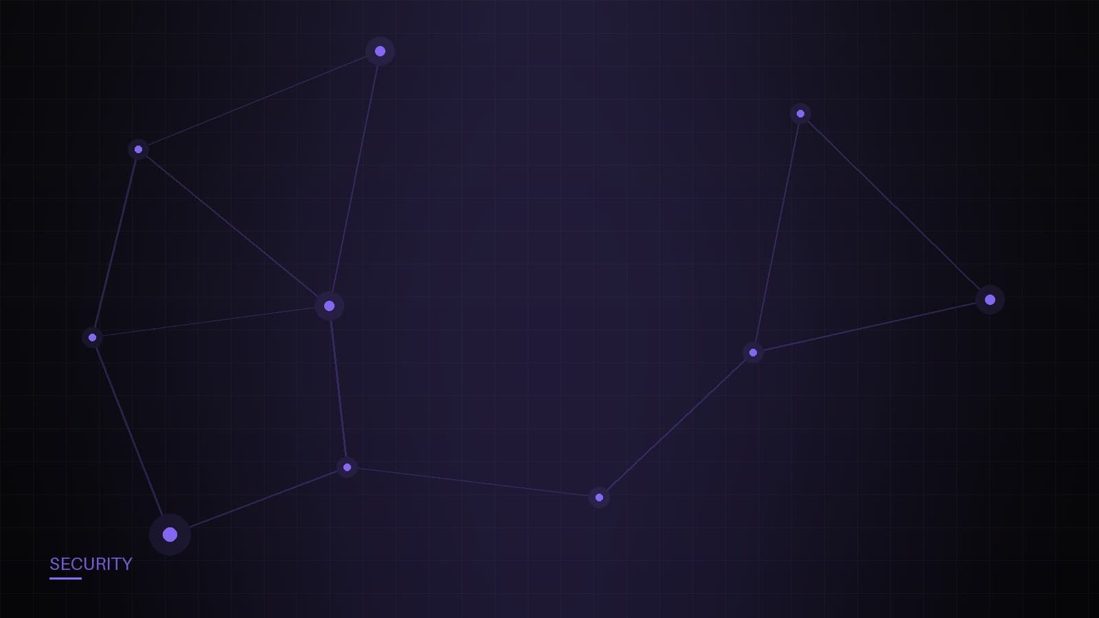 Supply-chain risk in AI-suggested dependencies