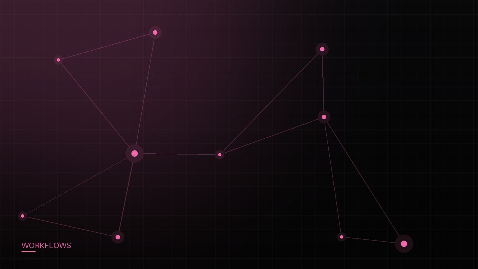 Triaging flaky tests with AI assistance